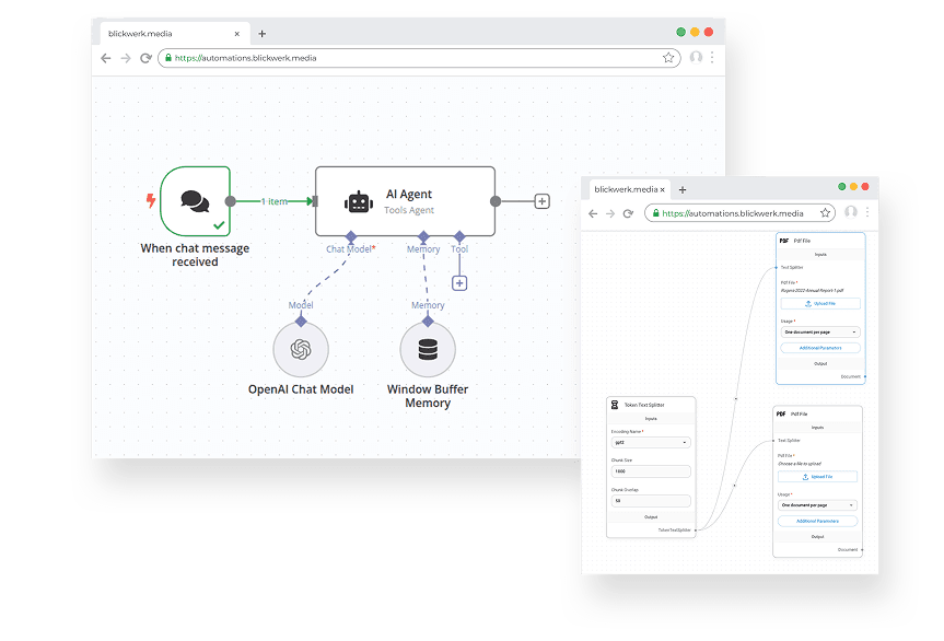 Digital Workflows Bild